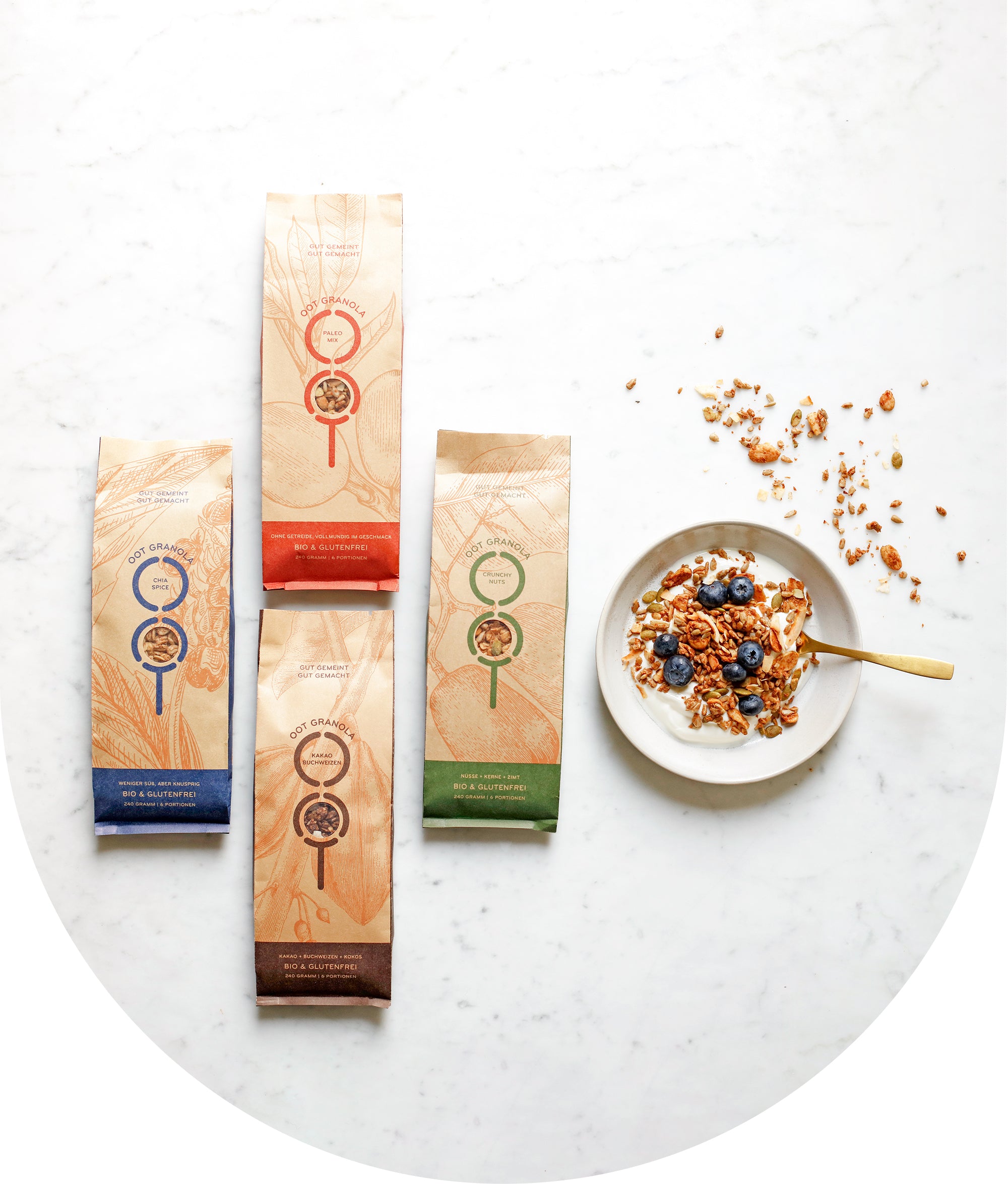 granola aufbewahren Granola Starterpaket